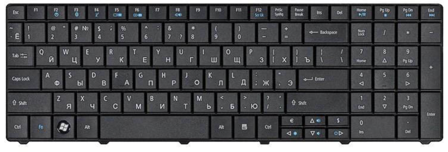 Клавиатура Acer TravelMate 5744Z версия 2, OEM