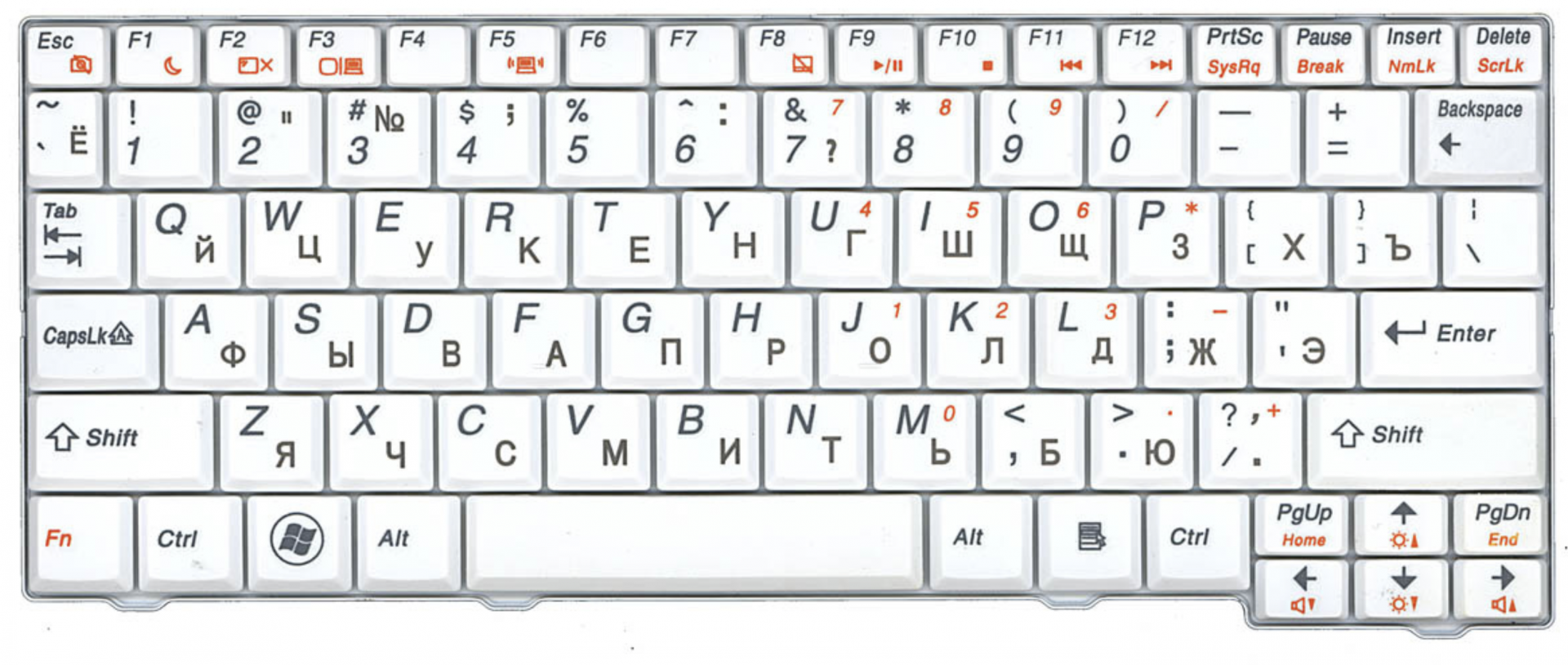 Клавиатура Lenovo IdeaPad S10-2 белая, OEM