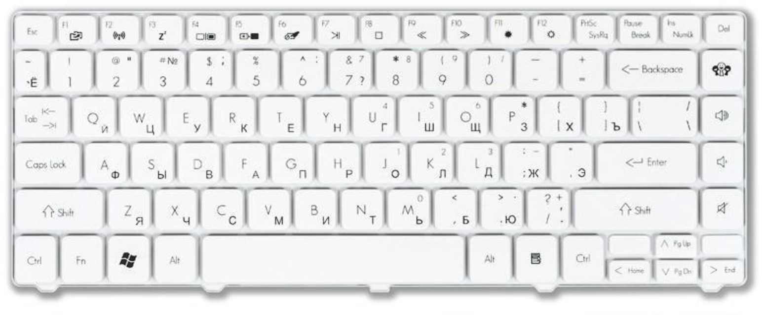 Клавиатура Gateway NV49C белая, OEM