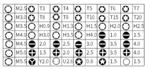 Hабор инструментов 45 в 1 Kaisi UD 4501-A