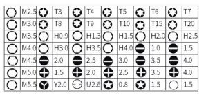 Hабор инструментов 45 в 1 Kaisi UD 4501-A
